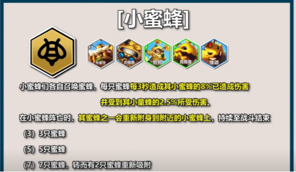 云顶之弈S12 PBE 测试所有英雄+所有羁绊揭晓 助你快速上手云顶之弈S12 赛季